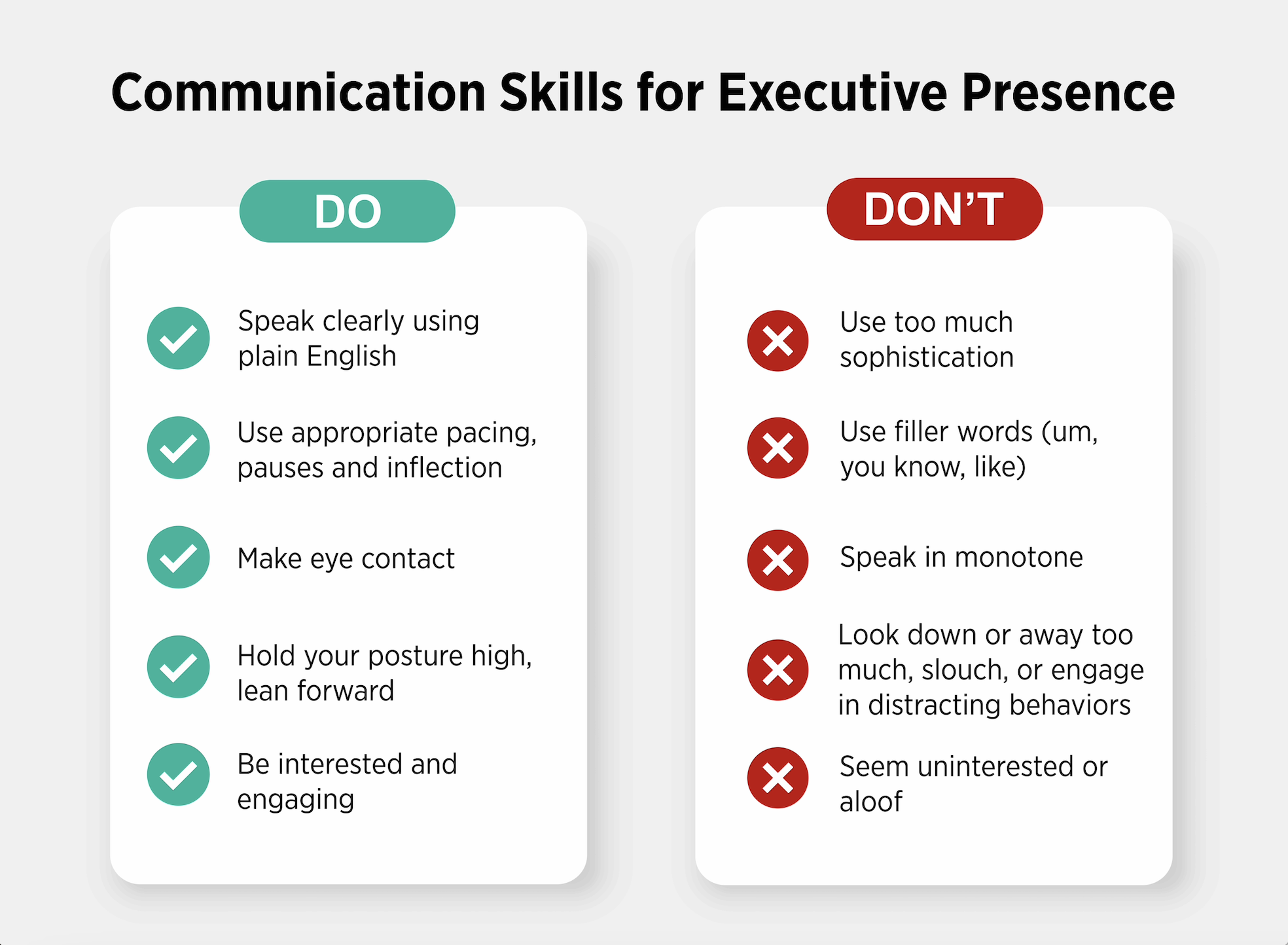 do's and don'ts list for executive presence