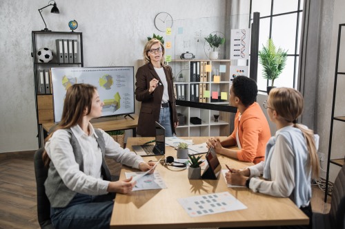 Management case study